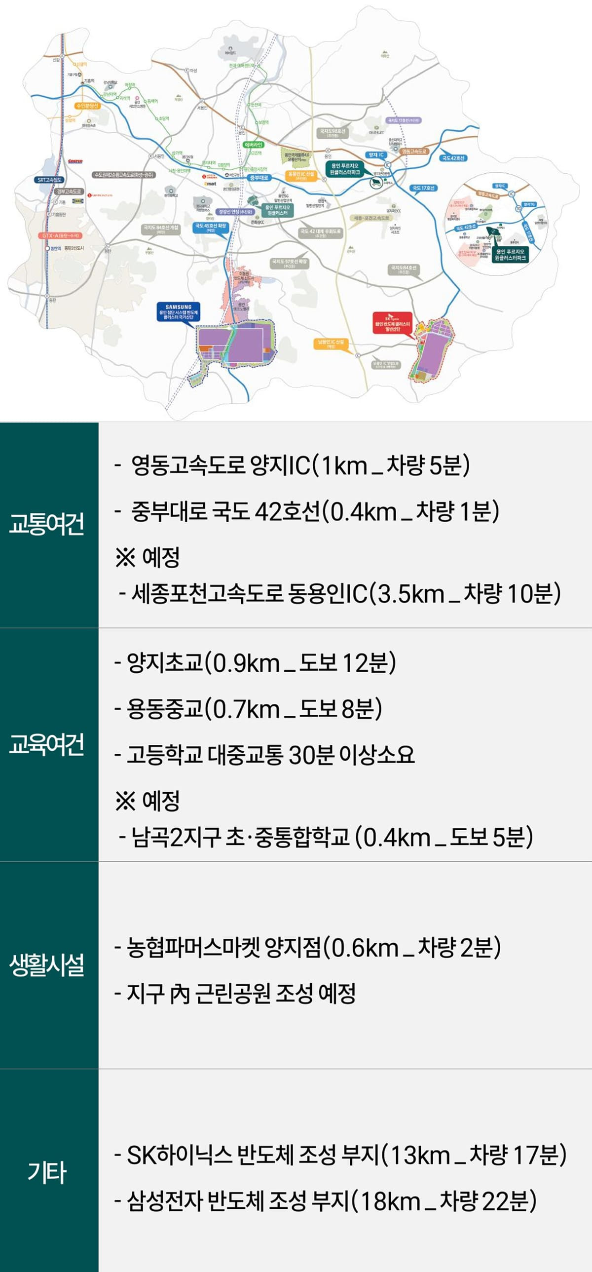 용인 푸르지오 원클러스터파크