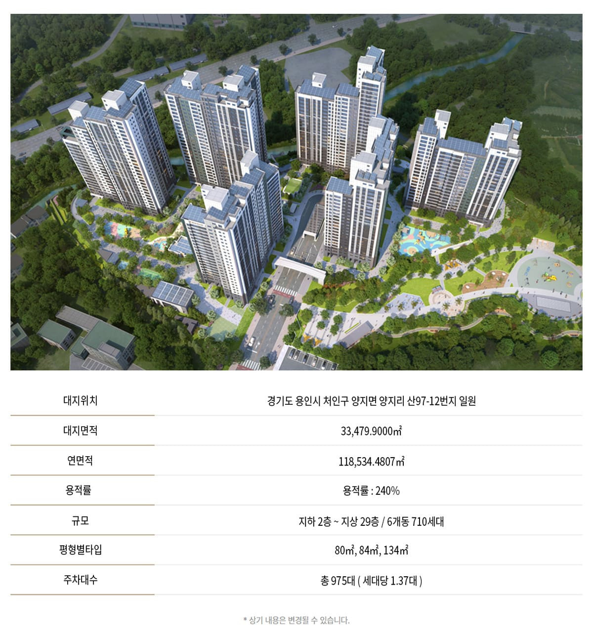 사업안내