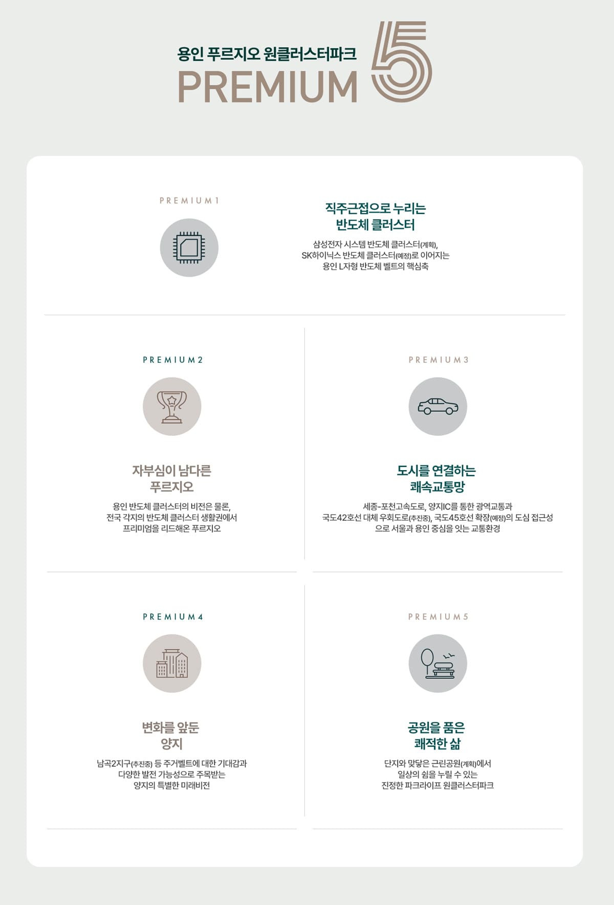 용인 푸르지오 원클러스터파크